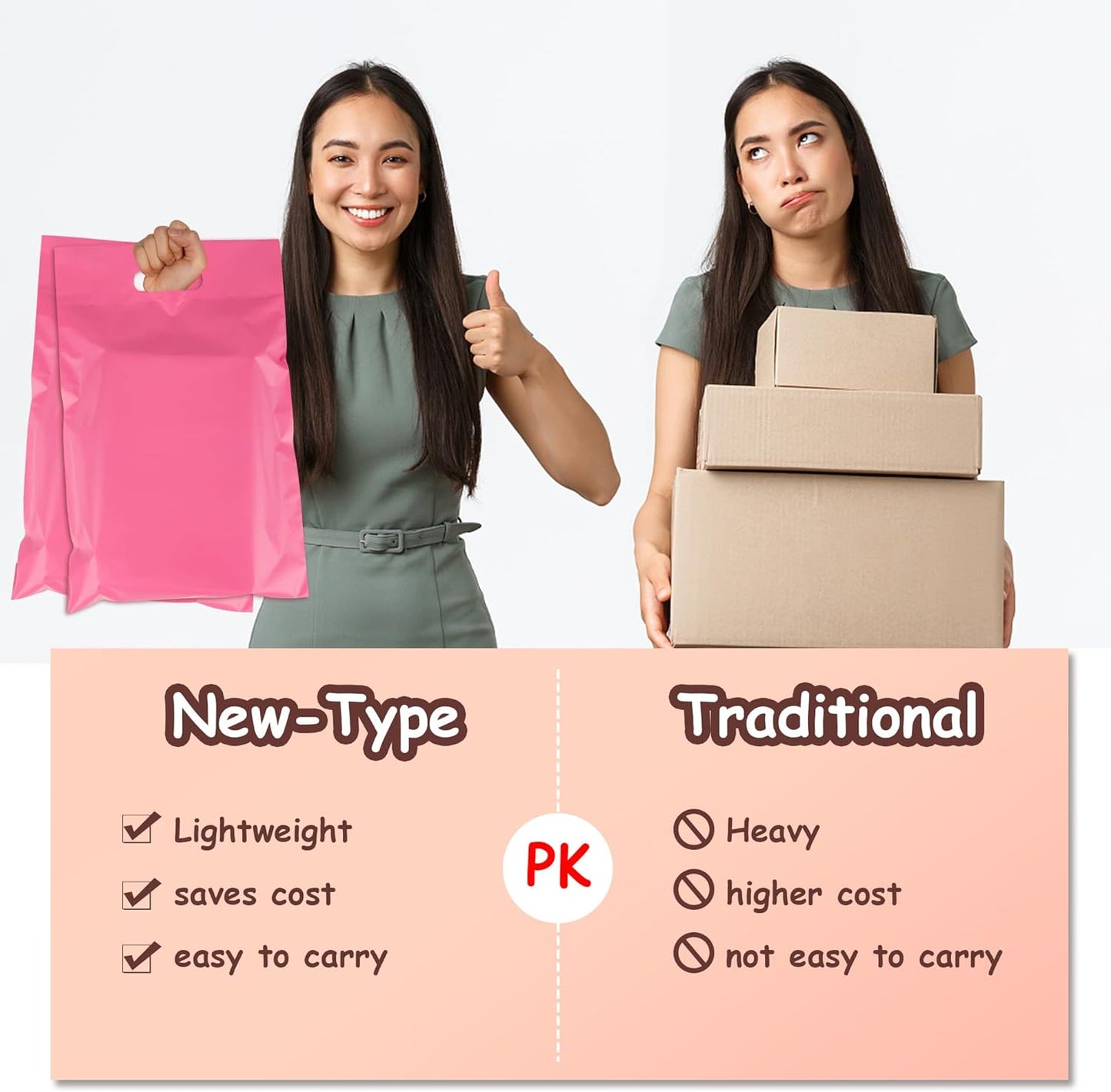 12x15.5'' Poly Mailers (500Pcs)